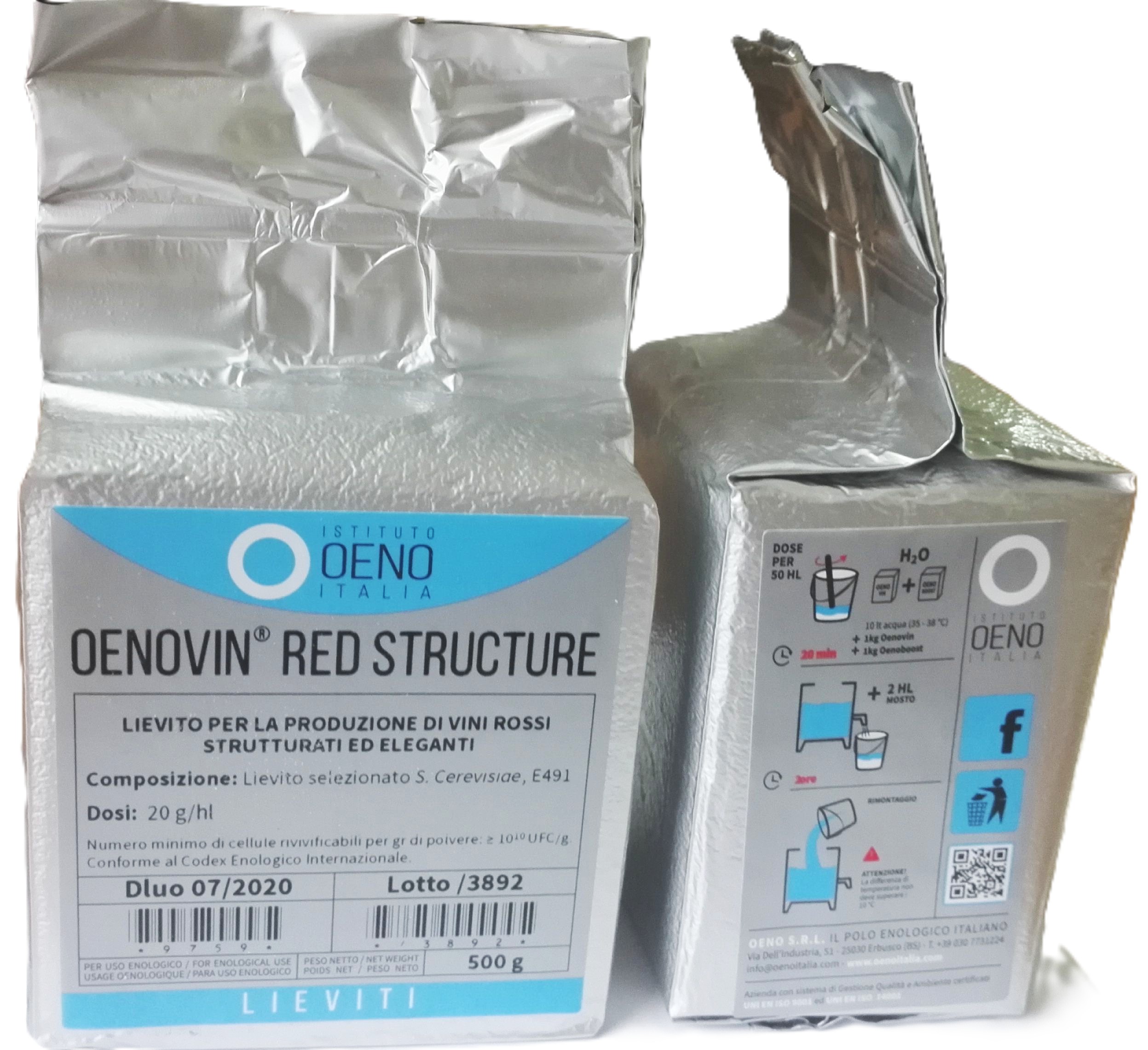 OenoVin Red Structure